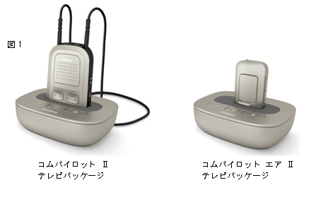 ここが変わったよ！」 ～新製品テレビリンクⅡ～ | きこえのブログ by 